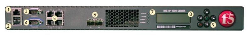 F5 Networks Big-ip 1600-serie verkeersmanager BIG-IP-1600-SERIES