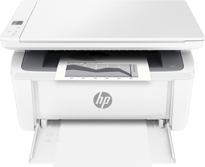 Imprimante multifonction HP LaserJet M140w