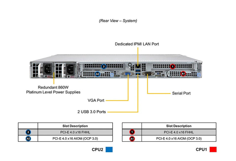 SUPERMICRO X12 CloudDC 1U 10X 2,5" Hybride X12DDW-A6 incl. x PSU SYS-120C-TN10R