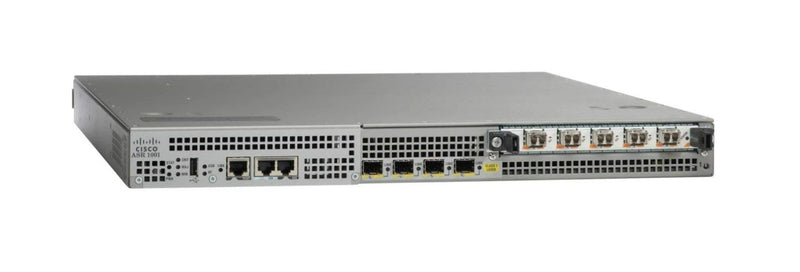 Système CISCO crypto intégré ge 2XPSU ASR1001