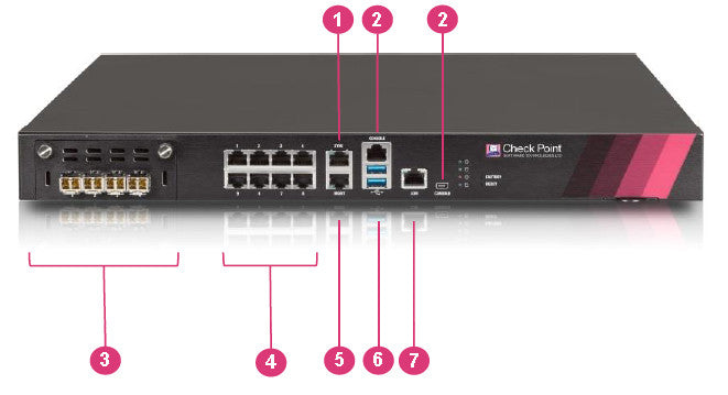 Check Point 5600 Next Gen Threat Prevention Device CPAP-SG5600-NGTP-HPP-VS5