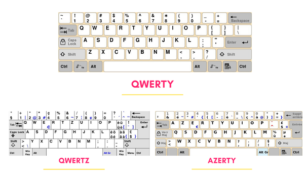 HP Chromebook Elite C1030 I3-10110U 8 Go 128 Go QWERTY VS 178B3EA